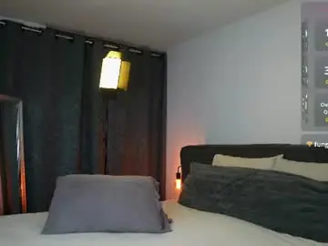 Chaturbate Sex Cam of diagostone