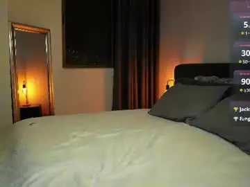 Chaturbate Free Live Porn of diagostone