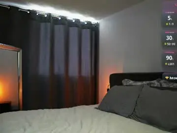 Chaturbate Free Live Porn of diagostone