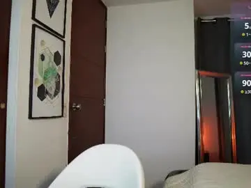 Chaturbate Nude Webcam of diagostone
