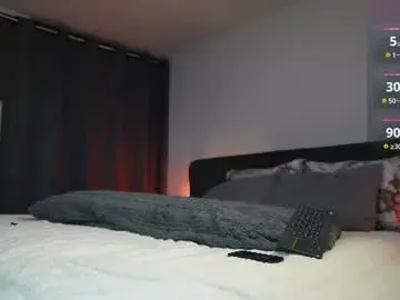 Chaturbate Live Porn of diagostone