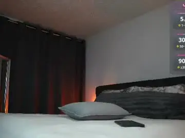 Chaturbate Watch Live Sex Cams of diagostone