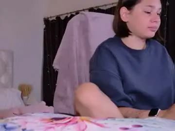 Chaturbate Sex Cam of kimclarks