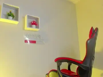 Chaturbate Sex Cam of master_orion