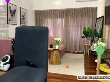 Chaturbate Sex Chat of sofialopezzzz