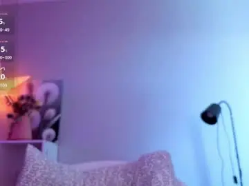Chaturbate Live Sex of kittycha0s