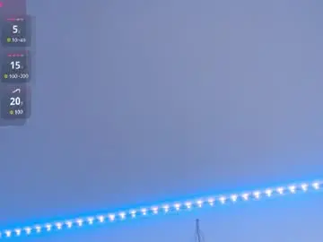 Chaturbate Nude Webcam of labrinthteasing
