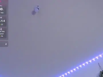 Chaturbate Live Sex Cam of labrinthteasing