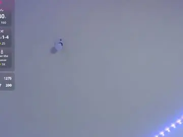 Chaturbate Live Porn of labrinthteasing