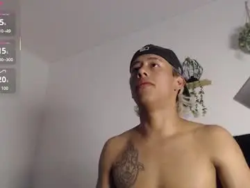 Chaturbate Adult Webcams of labrinthteasing