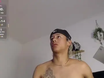 Chaturbate Sex Cam of labrinthteasing