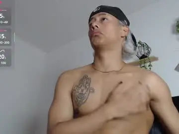 Chaturbate Best live sex cam show of labrinthteasing