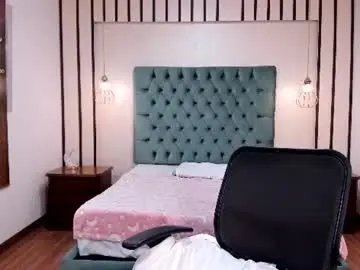 Chaturbate Best Webcam of madissonlow