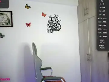Chaturbate Sex Cam of nala_j08