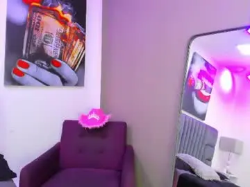 Chaturbate Live Porn of angel__antonella