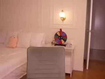 Chaturbate Free Porn Cam of newmollybrooke
