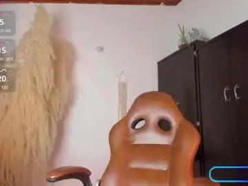 Chaturbate Private Sex Chat of sharick_lovee