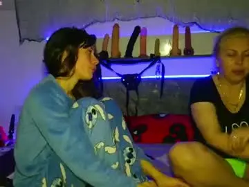 Chaturbate Best Webcam of c22g