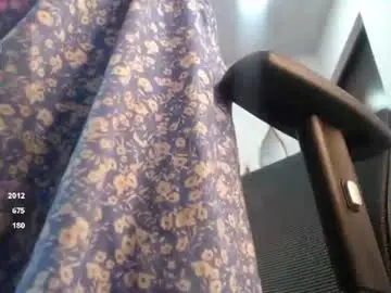 Chaturbate Live Porn of ingridbergman