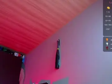 Chaturbate Watch Live Sex Cams of miss_scarllet