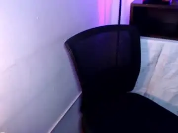 Chaturbate Nude Webcam of thommerxxx