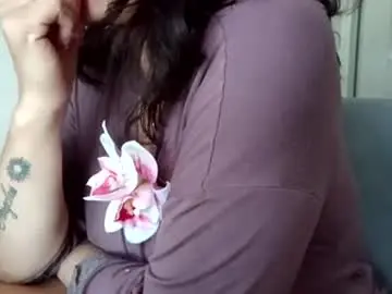 Chaturbate Best Webcam of anabellovee
