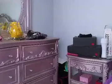 Chaturbate Sex Cam of chroniclove