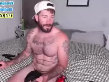 Chaturbate Private Sex Chat of dominatingher69