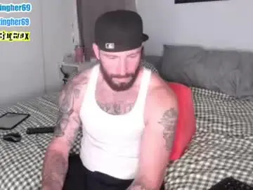 Chaturbate Best Webcam of dominatingher69