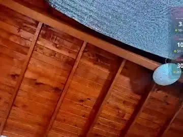 Chaturbate Live Sex Cam of silvabranko