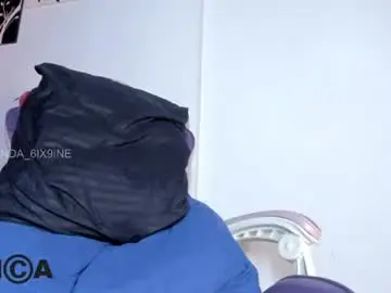 Chaturbate Sex Cam of amanda_6ix9ine