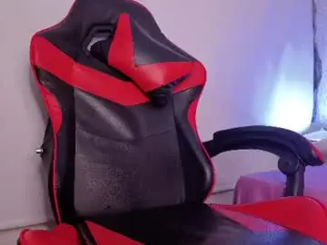 Chaturbate Private Sex Chat of mily_lu