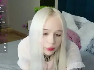 Chaturbate Nude Webcam of sunnyangelll