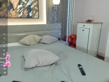 Chaturbate Sex Cam of bimbo_boy_