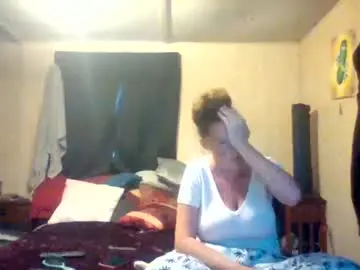 Chaturbate Private Sex Chat of its_kimber