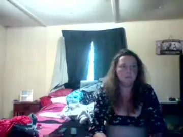 Chaturbate Adult Video Chat of its_kimber