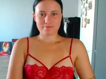 Chaturbate Sex Cam of viki_kelt