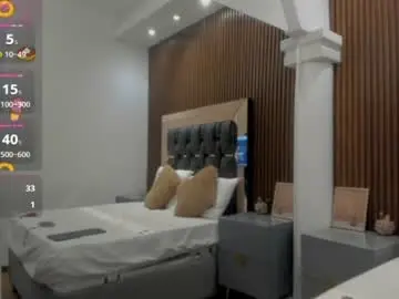 Chaturbate Live Porn of dulce_glamor_