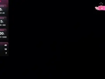 Chaturbate Sex Cam of salo_hot01