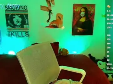 Chaturbate Live Sex of spicyferny