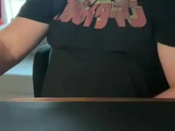 Chaturbate Adult Webcam of wintyr
