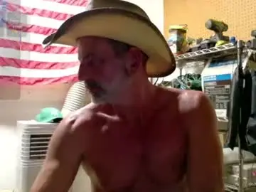 Chaturbate Private Sex Chat of badnightwolf