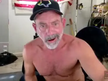 Chaturbate Best Webcam of badnightwolf
