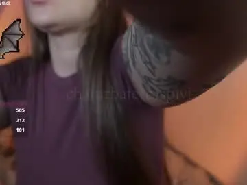 Chaturbate Sex Cam of spivi