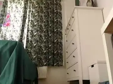 Chaturbate Sex Cam of candyliciousss