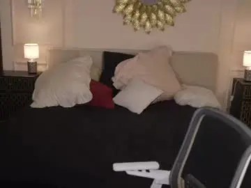 Chaturbate Live Sex Cam of kira0541