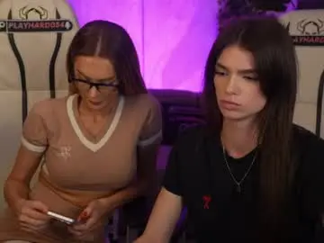 Chaturbate Adult Webcams of kira0541