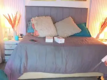 Chaturbate Adult Video Chat of _lara1
