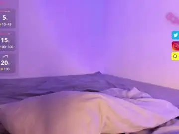 Chaturbate Sex Chat of rossth11