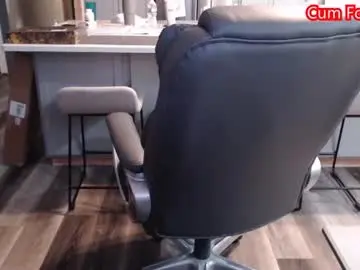 Chaturbate Adult Video Chat of toddbator